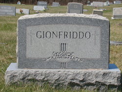 John Gionfriddo 