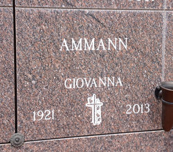 Giovanna Ammann 