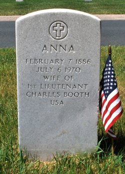 Anna Booth 