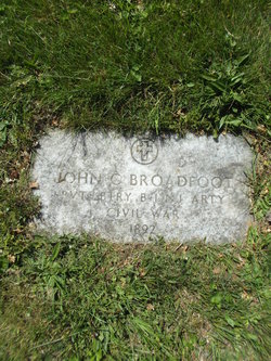 Pvt John C. Broadfoot 