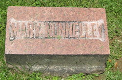 Mary Frazier <I>Nunnelley</I> Colyer 