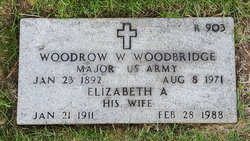Woodrow Wilson Woodbridge 