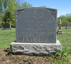 Lewis Rippy Lowry 