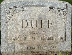 Thomas Duff 