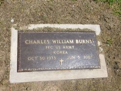 Charles William Burns 