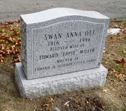 Swan <I>Ott</I> Miller 