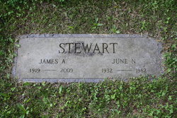 James Allen Stewart 