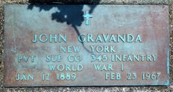 John Gravanda 