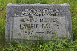 Laurie Bailey 