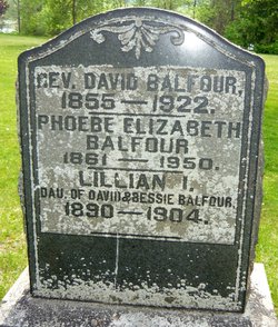 Lillian I. Balfour 