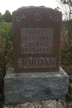 Harry James Jordan 