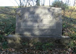 George H Humphries 