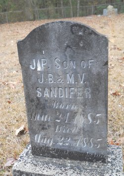 J. P. Sandifer 