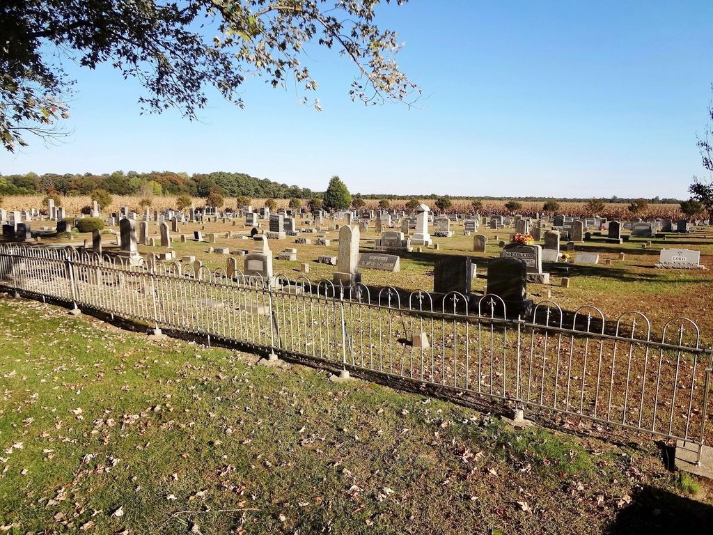 Cokesbury Cemetery