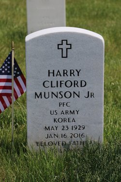 Harry Clifford Munson Jr.