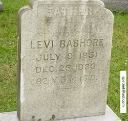 Levi Bixler Bashore 
