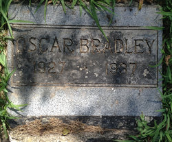 Oscar Bradley 