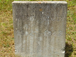 Henry Bailey 