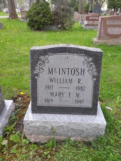Mary F. M. McIntosh 