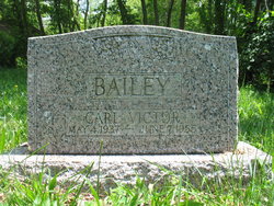 Carl Victor Bailey 