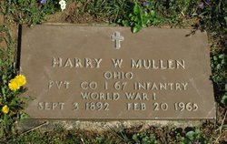 Harry W. Mullen 