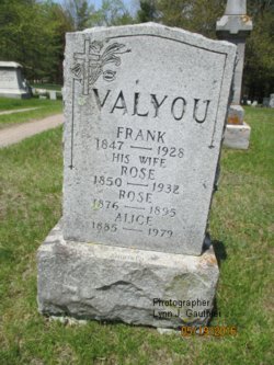Frank F. Valyou 