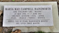 Maria May <I>Campbell</I> Hainsworth 
