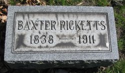Baxter Ricketts 