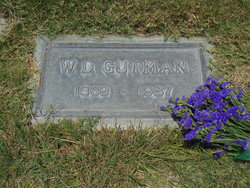 William Dilworth Gutman 