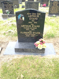Arthur  Evans 