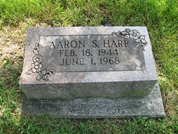 Aaron S Harp 