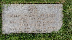 Robert Marvin Peabody 