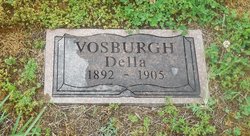 Della Vosburgh 