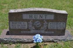 William Walter Hunt 