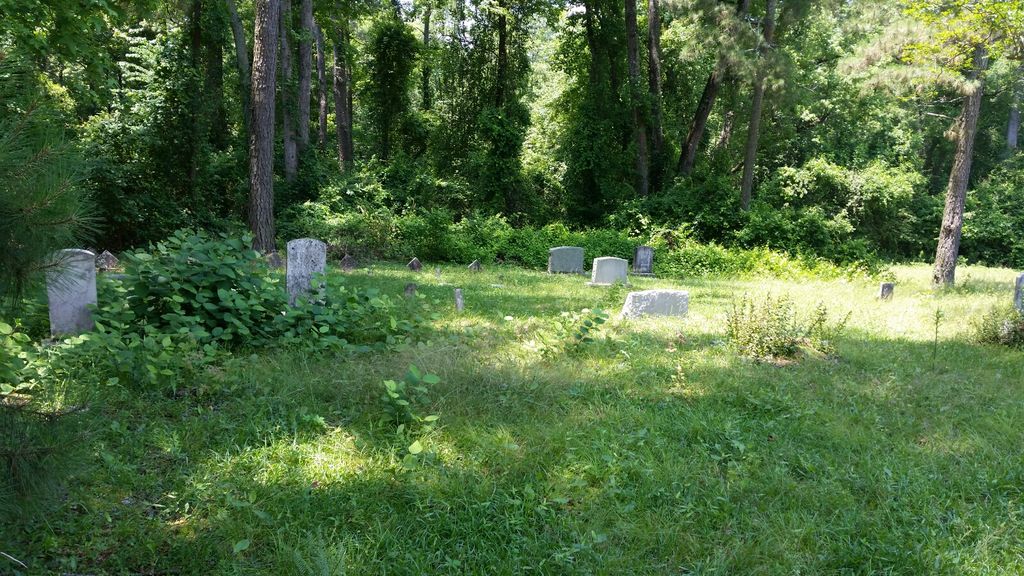 John Page Family Cemetery