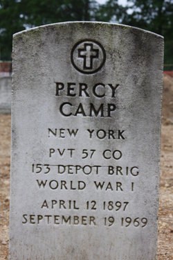 Percy Camp 