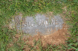 Jessie Lorine <I>Crowe</I> Abell 