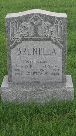 Loretta Winifred <I>Kane</I> Brunella 