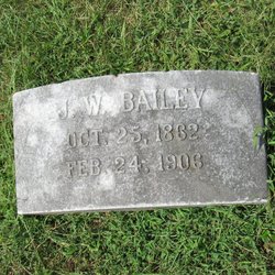 John W. Bailey 