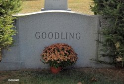 George Atlee Goodling 