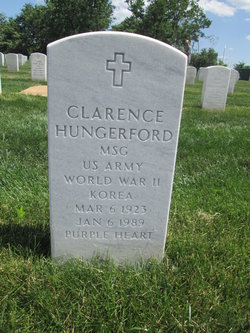 Clarence Hungerford 