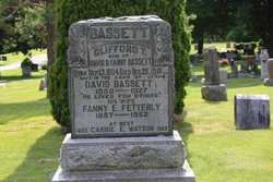 David Bassett 