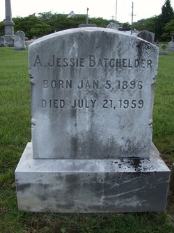 A. Jessie Batchelder 