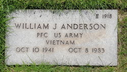 William Joseph Anderson 