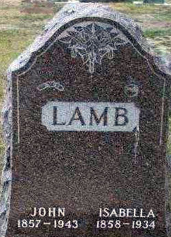 John Lamb 