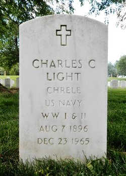 Charles Claude Light 