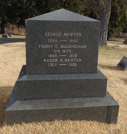 George Newton 