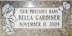 Bella Gardiner 