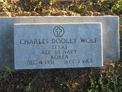 Charles Dooley Wolf 
