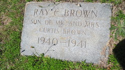 Ray Curtis Brown 